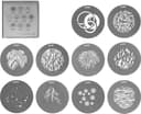 Nanlite GOBO SET 2