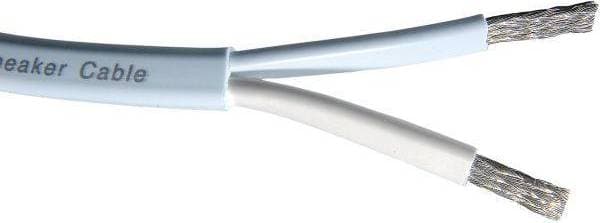 Supra Ply 2.0 löpmeter