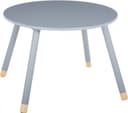 Atmosphera Round Table