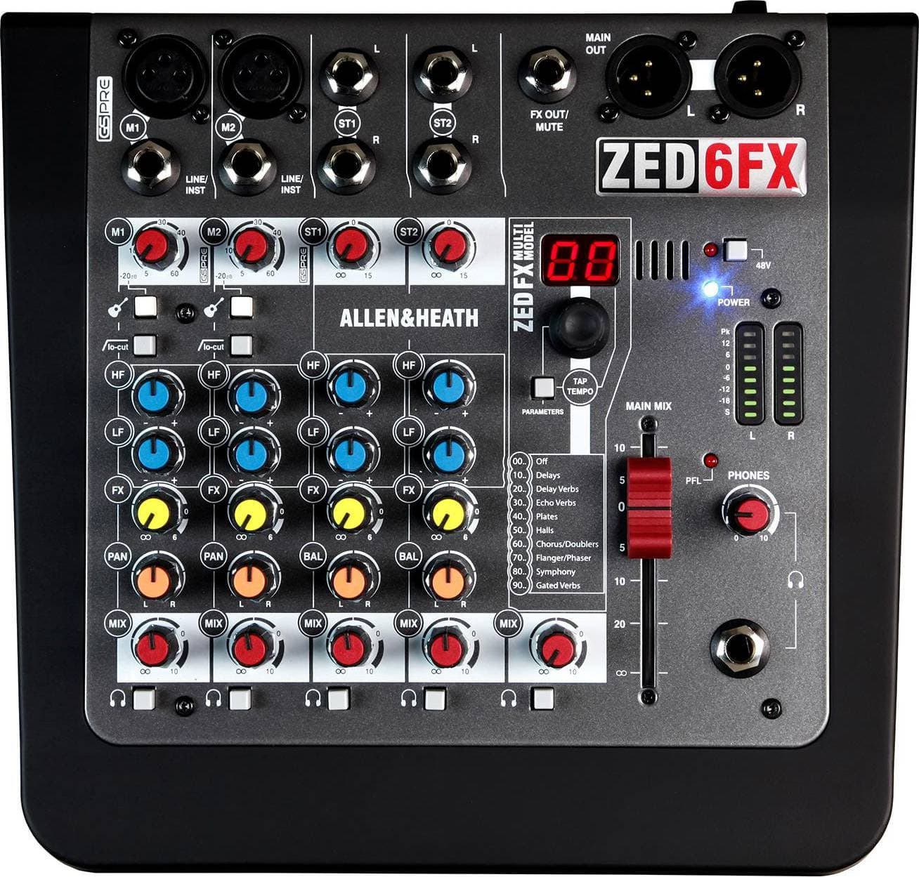 Mixerbord