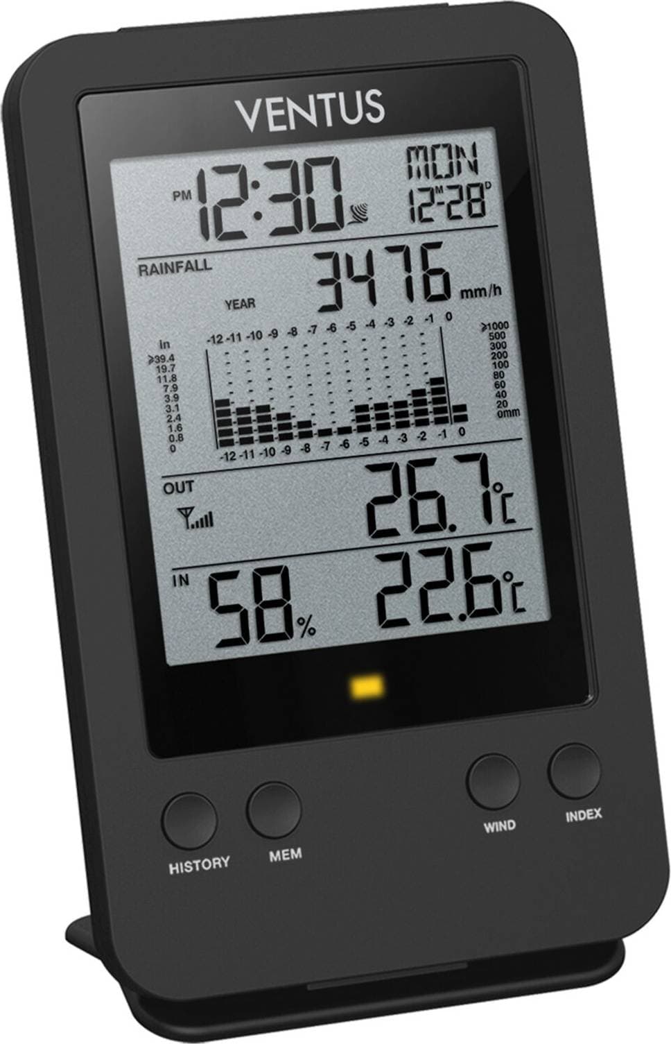 Ventus Wireless Rain Gauge W140