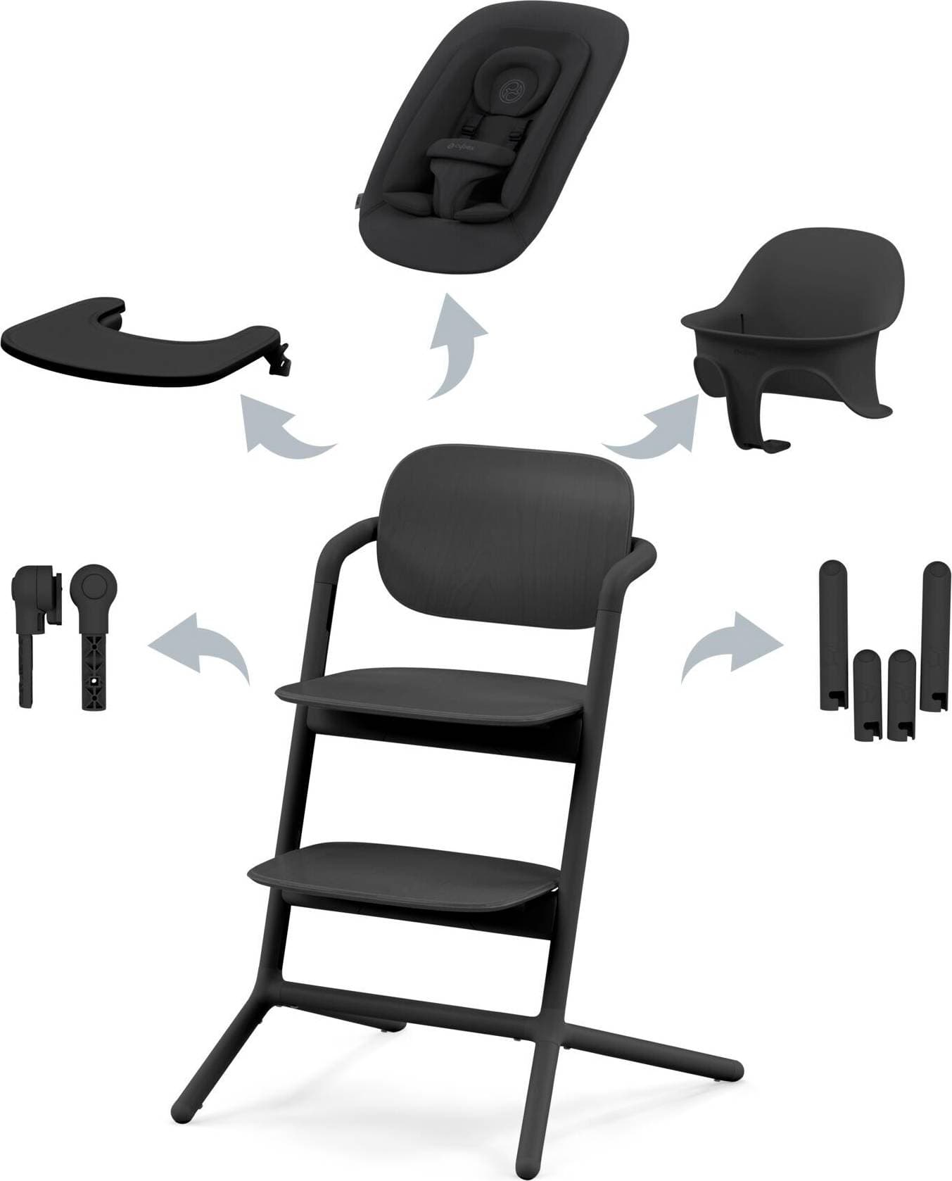 Cybex Lemo 4-in-1 Stunning Black