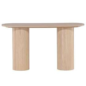 Venture Home Sidobord Bianca Console Table Whitewash / Veneer 29993-420
