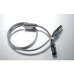 Siltech Explorer 180ix 2XLR - 2XLR M-F 0,75m