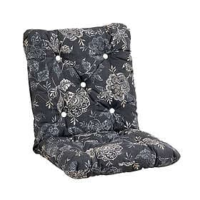 Fritab Sittdyna Minivik Flock flock 101,21