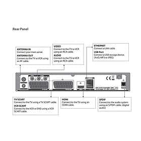 Humax HD-FOX T2