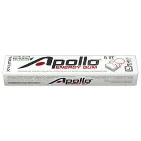 Apollo Energy Gum 5 bitar
