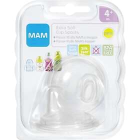 Mam Cup Spout