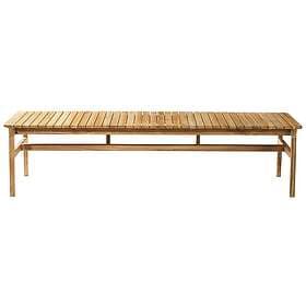 FDB Møbler M10 Sammen Bänk Utomhus Teak, 50x185,5 cm Teak Massiv teak