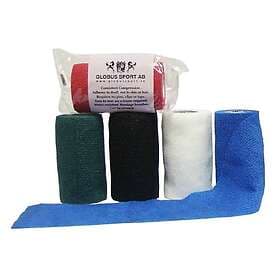 Vetflex bandage, Vet.Quick Rip