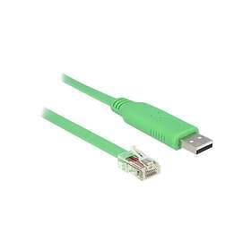 DeLock USB / seriell kabel USB till RJ-45 1,8 m