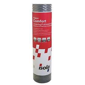 Comfort Platonmatta 1X20M