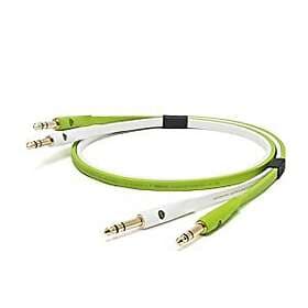 Oyaide Neo d+ TRS Class B 2,0m