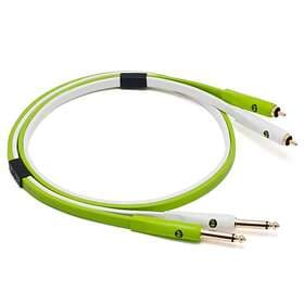 Oyaide Neo d+ RTS Class B 2,0m