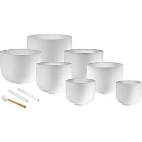 MEINL Sonic Energy CSBSETCHA Crystal Singing Bowl Chakra Set 7 pc