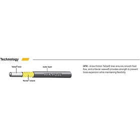 Jagwire Hydraulic Brake Hose Quick Fit Vit