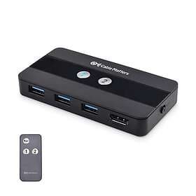 Cable Matters USB 3.0 KVM Switch for 2 Computers