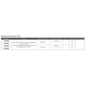 Solas Right Amita Oe 3-14,5x19 Aluminium Propeller Guld