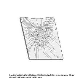 NorDan Tillval Tanum Laminerat Insida och Utsida Fönster Linochut210x70