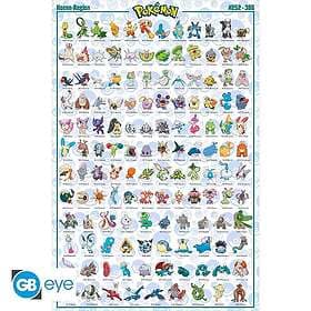 Abysse POKEMON Poster Maxi 91,5x61 Hoenn Pokemon