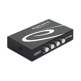 DeLock Switch USB 2,0 4 portar (87634)