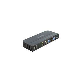 DeLock HDMI KVM Switch 11481