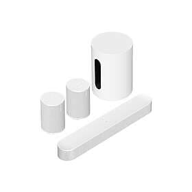 Sonos Immersive Set