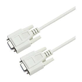 Eletra Rs232 Db9 Hona 1m