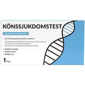 Get Tested Könssjukdomstest