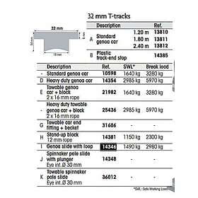 Barton Marine Genoa Slide Pulley Silver For T-Track 32 mm