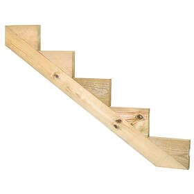 Jabo Vangstycke Tryckimpregnerad Furu NTR A FSC (B) 5-steg 44705