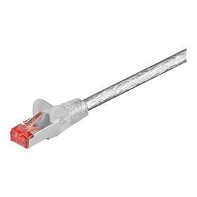 MicroConnect FTP Cat6 RJ45 - RJ45 1,5m