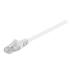 MicroConnect UTP Cat5e RJ45 - RJ45 7,5m
