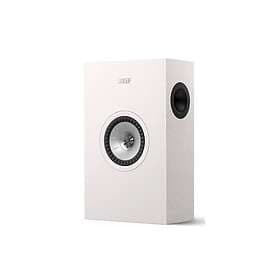KEF Q4 Meta