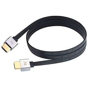 Real Cable Innovation HD-ULTRA HDMI - HDMI High Speed with Ethernet 0,75m