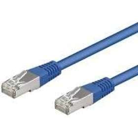 Goobay F/UTP Cat5e RJ45 - RJ45 1m