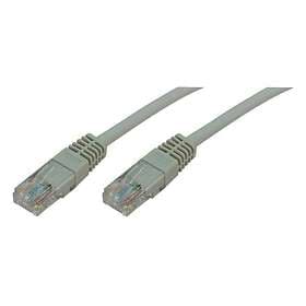 Goobay U/UTP Cat5e RJ45 - RJ45 20m