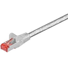 Goobay S/FTP Cat6 RJ45 - RJ45 PIMF LSZH 0,25m