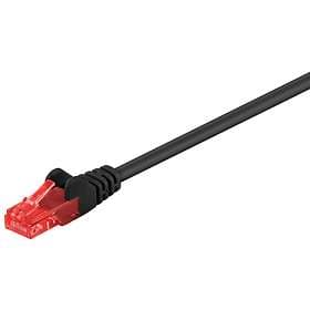 Goobay U/UTP Cat6 RJ45 - RJ45 1,5m