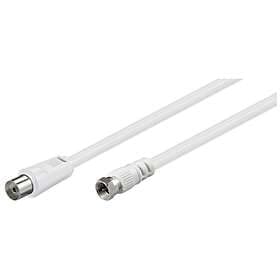 Goobay Antenna F-Contact - 9.5mm M-F 5m