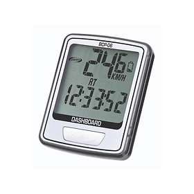 BBB DashBoard BCP-06