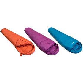 Vango Atlas 250 (195cm)