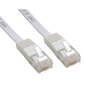InLine Flat U/UTP Cat6 RJ45 - RJ45 7m