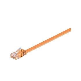 Goobay Flat U/UTP Cat6 RJ45 - RJ45 20m