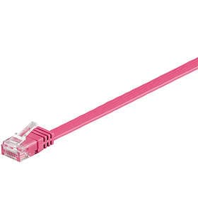 Goobay Flat U/UTP Cat6 RJ45 - RJ45 10m