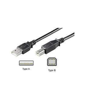 Goobay USB A - USB B 2.0 3m