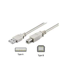 Goobay USB A - USB B 2.0 1,8m