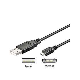 Goobay USB A - USB Micro-B 2.0 3m