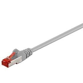 Goobay S/FTP CCA Cat6 RJ45 - RJ45 Braided PIMF 0,5m