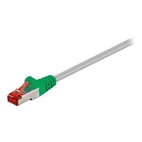 Goobay S/FTP Cat6 RJ45 - RJ45 PIMF Crossover LS0H 2m